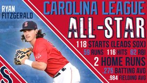 Image post by @salemredsox on Instagram