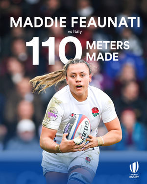 Image post by @worldrugby on Instagram