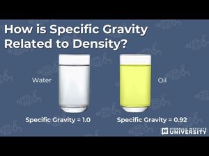 Video post by @hydraulicinstitute on YouTube
