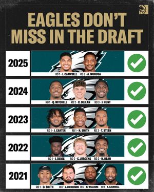 Image post by @betmgm on Instagram