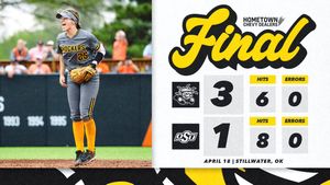 Image post by @GoShockersSB on Twitter