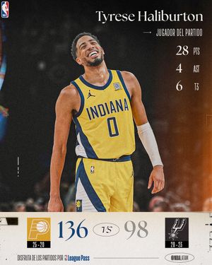 Image post by @nbalatam on Instagram