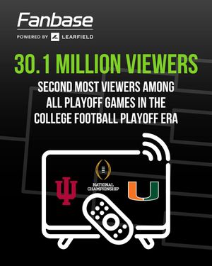 Image post by @learfield_ on Instagram