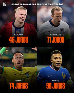 Image post by @90minbrasil on Instagram