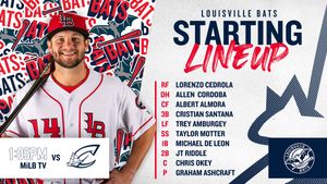 Image post by @LouisvilleBats on Twitter