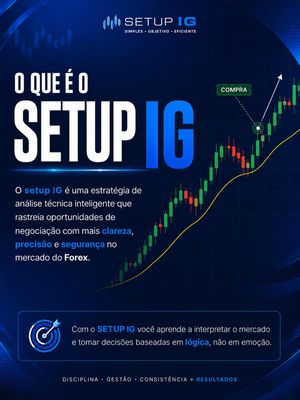 Image post by @dante.trader on Instagram