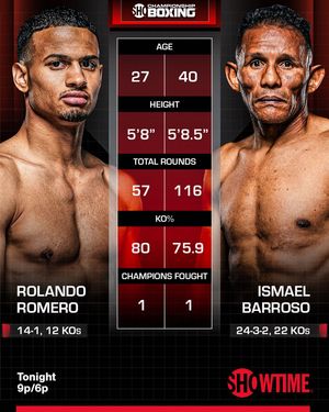 Image post by @showtimeboxing on Instagram