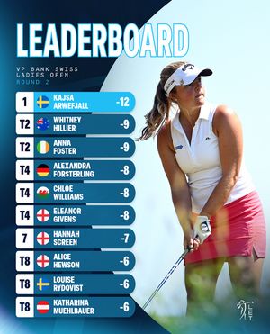 Image post by @letgolf on Instagram