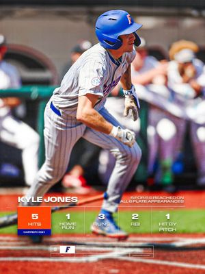 Image post by @gatorsbb on Instagram