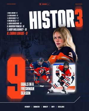 Image post by @cuseice on Instagram