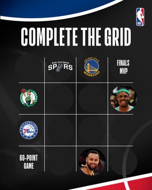 Image post by @nbaindia on Instagram
