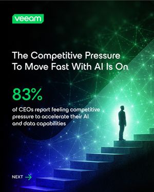 Image post by @veeam_software on Instagram