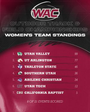 Image post by @wacsports on Instagram