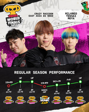 Image post by @brawlstars_esports on Instagram