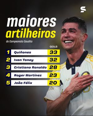 Image post by @sportv on Instagram