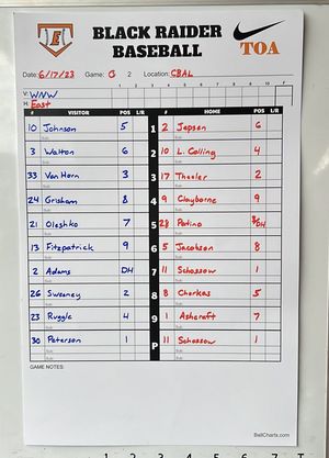 Image post by @SCEastBaseball on Twitter
