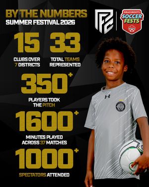 Image post by @pickering_fc on Instagram