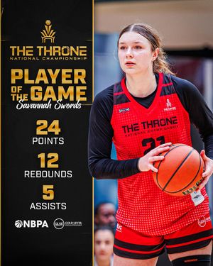 Image post by @thethronehoops on Instagram