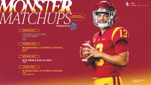 Image post by @USC_Athletics on Twitter
