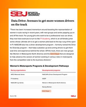 Image post by @gridclique on Instagram