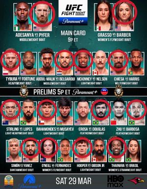 Image post by @prolondonmma on Instagram
