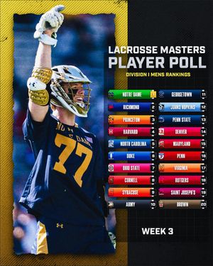 Image post by @lacrosse.masters on Instagram