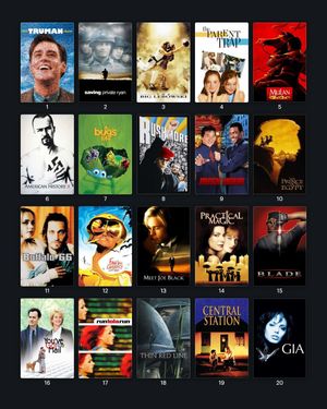 Image post by @letterboxd on Instagram