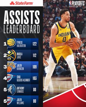 Image post by @NBA on Twitter/X