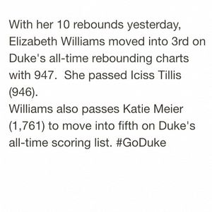 Image post by @dukewbb on Instagram