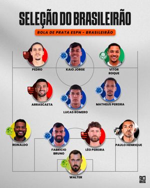 Image post by @90minbrasil on Instagram