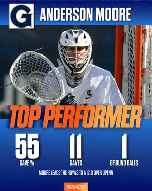 Image post by @thunderlaxclub on Instagram