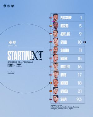 Image post by @SportingKC on Twitter