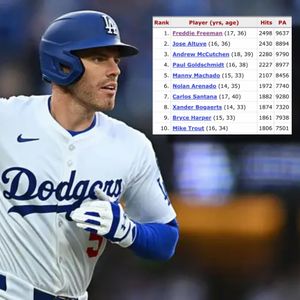 Image post by @therealdodgerhogs on Instagram