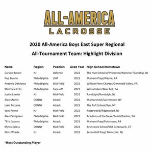 Image post by @2waylacrosse on Instagram