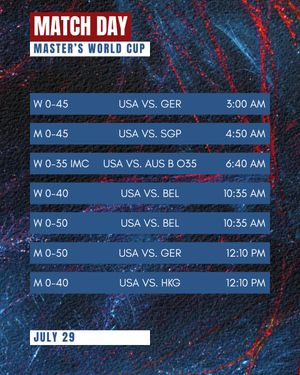 Image post by @thefhockeyanalyst on Instagram