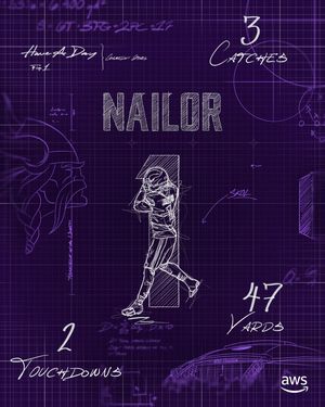 Image post by @vikings on Instagram