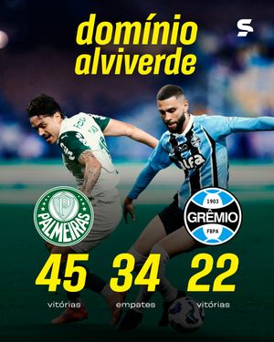 Image post by @sportv on Instagram