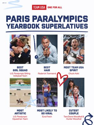 Video post by @teamusa on TikTok