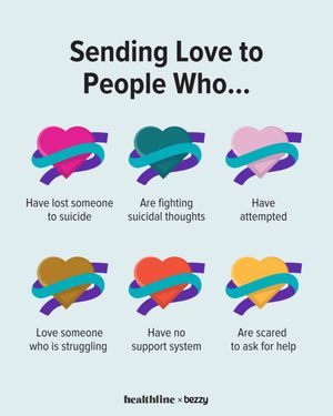 Image post by @healthline on Instagram