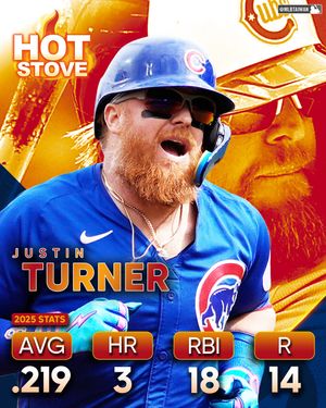 Image post by @mlbtaiwan on Instagram