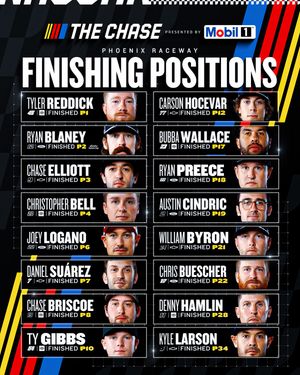 Image post by @nascar on Instagram