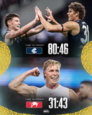 Image post by @AFL on Twitter/X
