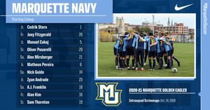 Image post by @marquettesoccer on Twitter