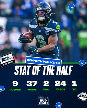 Image post by @Seahawks on Twitter