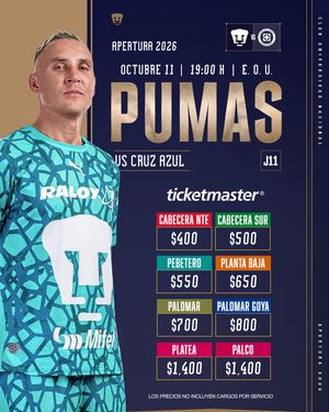 Image post by @pumasmx on Instagram
