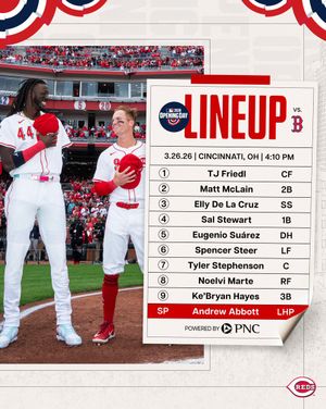 Image post by @Reds on Twitter