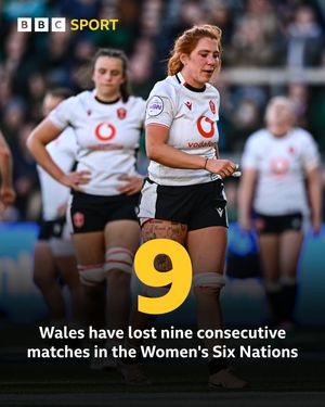 Image post by @bbcsportwales on Instagram