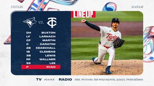 Image post by @Twins on Twitter