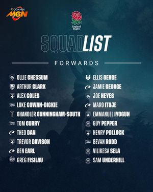 Video post by @englandrugby on TikTok