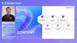 Video post by @alibabacloud on YouTube